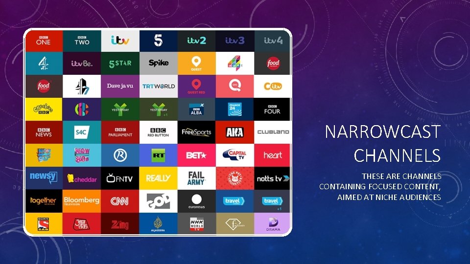 NARROWCAST CHANNELS THESE ARE CHANNELS CONTAINING FOCUSED CONTENT, AIMED AT NICHE AUDIENCES 