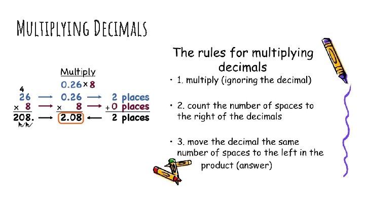 Multiplying Decimals 