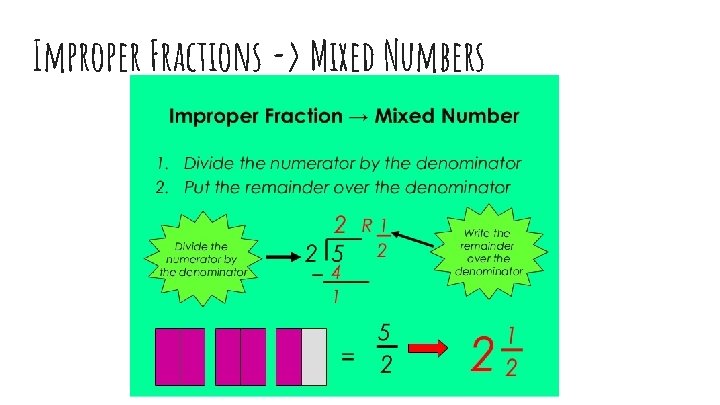 Improper Fractions -> Mixed Numbers 