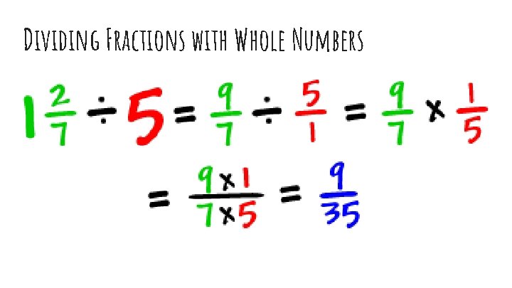 Dividing Fractions with Whole Numbers 