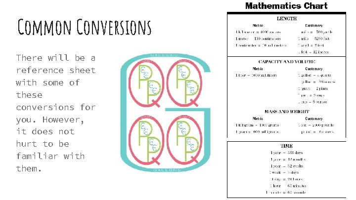Common Conversions There will be a reference sheet with some of these conversions for