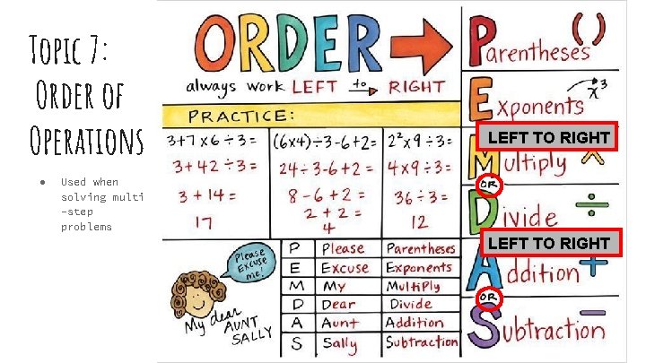 Topic 7: Order of Operations ● LEFT TO RIGHT Used when solving multi -step