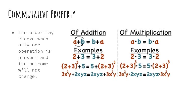 Commutative Property ● The order may change when only one operation is present and
