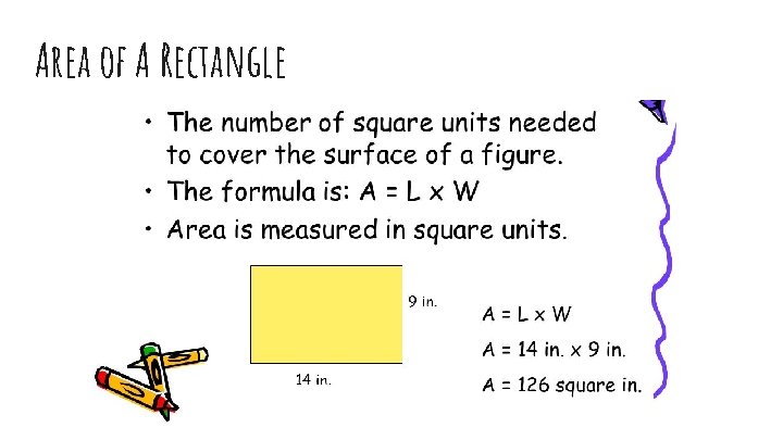 Area of A Rectangle 