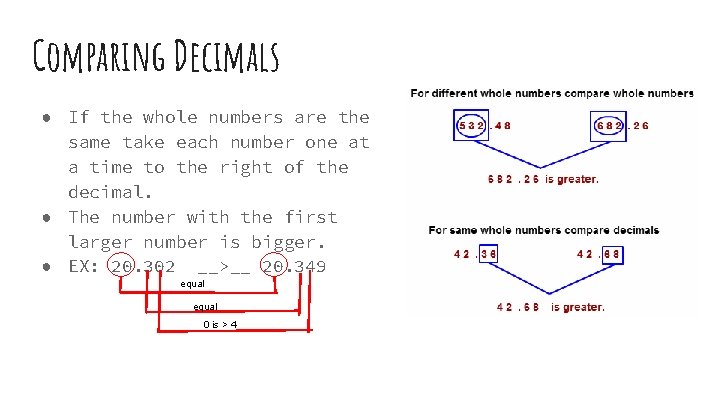 Comparing Decimals ● If the whole numbers are the same take each number one