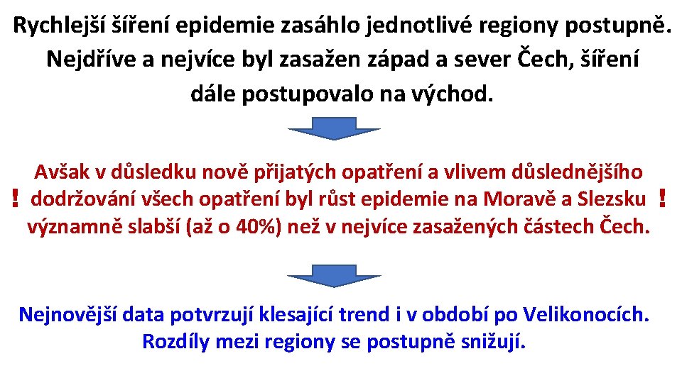 Rychlejší šíření epidemie zasáhlo jednotlivé regiony postupně. Nejdříve a nejvíce byl zasažen západ a