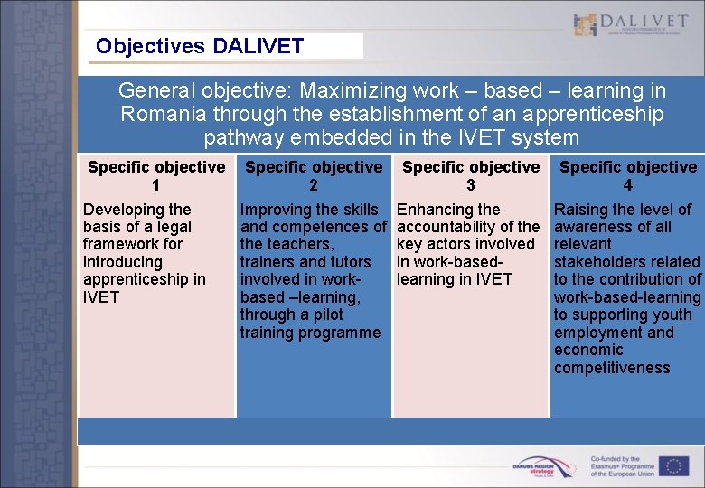 Objectives DALIVET General objective: Maximizing work – based – learning in Romania through the