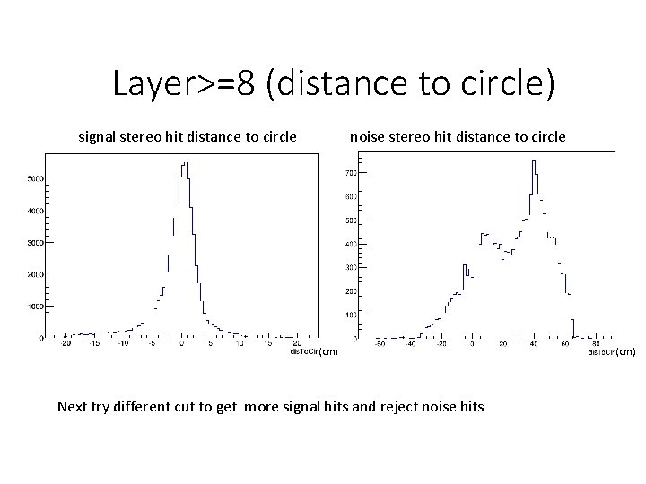 Layer>=8 (distance to circle) signal stereo hit distance to circle noise stereo hit distance