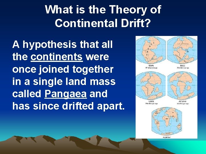 What is the Theory of Continental Drift? A hypothesis that all the continents were