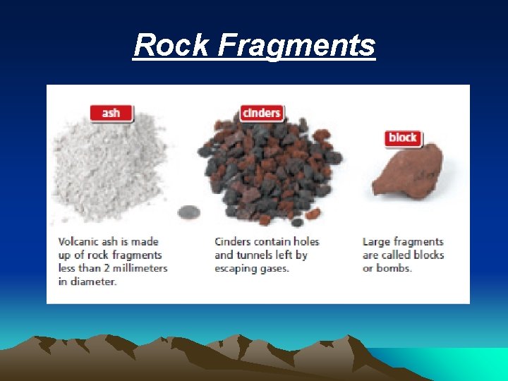 Rock Fragments 
