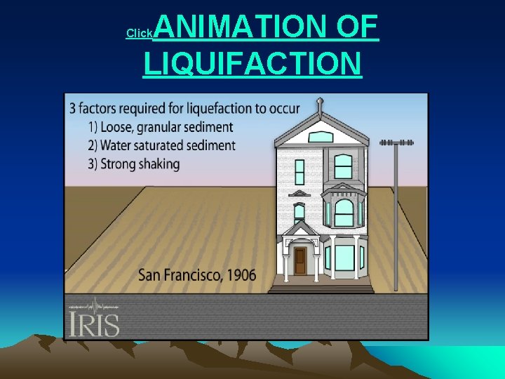 ANIMATION OF LIQUIFACTION Click 