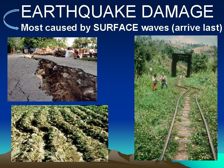 EARTHQUAKE DAMAGE Most caused by SURFACE waves (arrive last) 