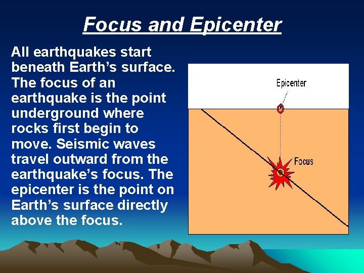 Focus and Epicenter All earthquakes start beneath Earth’s surface. The focus of an earthquake