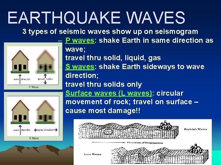 EARTHQUAKE WAVES 3 types of seismic waves show up on seismogram – P waves: