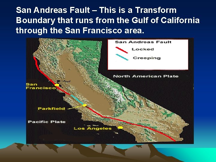 San Andreas Fault – This is a Transform Boundary that runs from the Gulf
