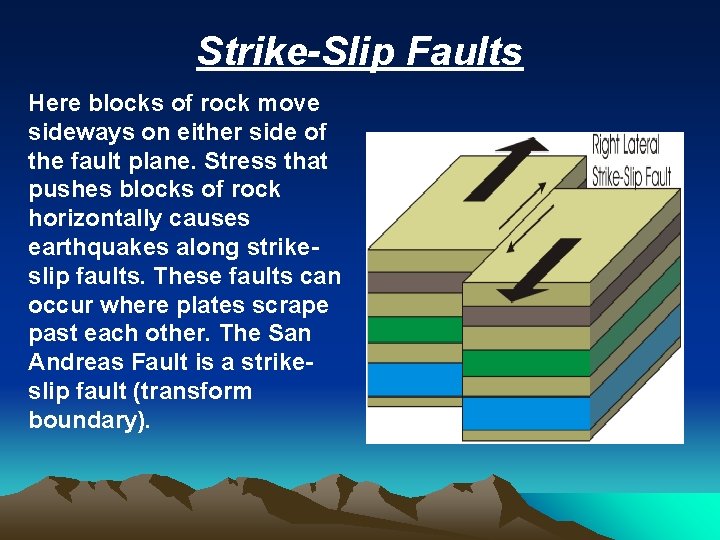 Strike-Slip Faults Here blocks of rock move sideways on either side of the fault
