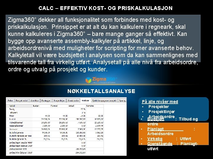 CALC – EFFEKTIV KOST- OG PRISKALKULASJON Zigma 360° dekker all funksjonalitet som forbindes med