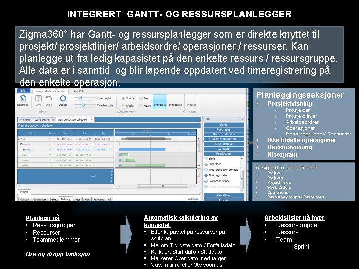 INTEGRERT GANTT- OG RESSURSPLANLEGGER Zigma 360° har Gantt- og ressursplanlegger som er direkte knyttet