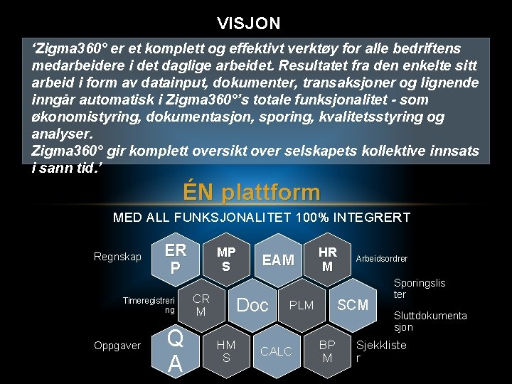 VISJON ‘Zigma 360° er et komplett og effektivt verktøy for alle bedriftens medarbeidere i