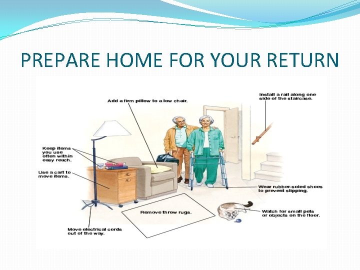 PREPARE HOME FOR YOUR RETURN 