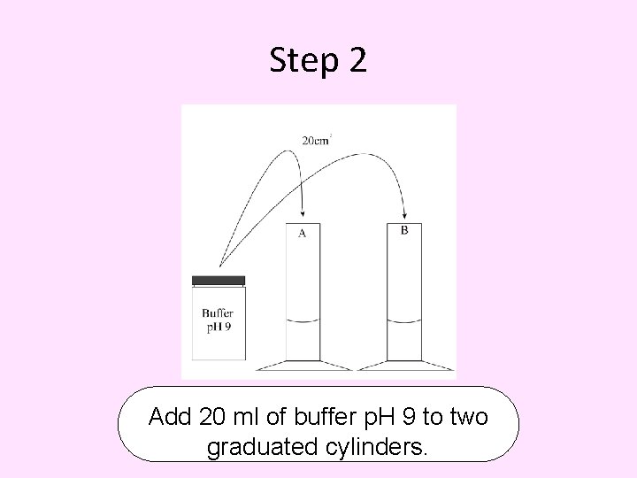 Step 2 Add 20 ml of buffer p. H 9 to two graduated cylinders.