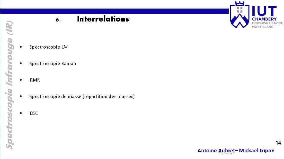 Spectroscopie Infrarouge (IR) 6. Interrelations • Spectroscopie UV • Spectroscopie Raman • RMN •