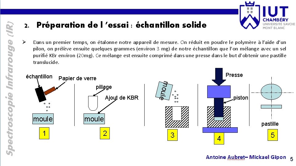 Ø Dans un premier temps, on étalonne notre appareil de mesure. On réduit en