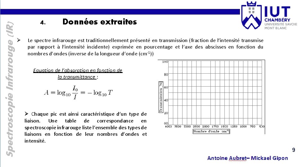 Spectroscopie Infrarouge (IR) 4. Ø Données extraites Le spectre infrarouge est traditionnellement présenté en