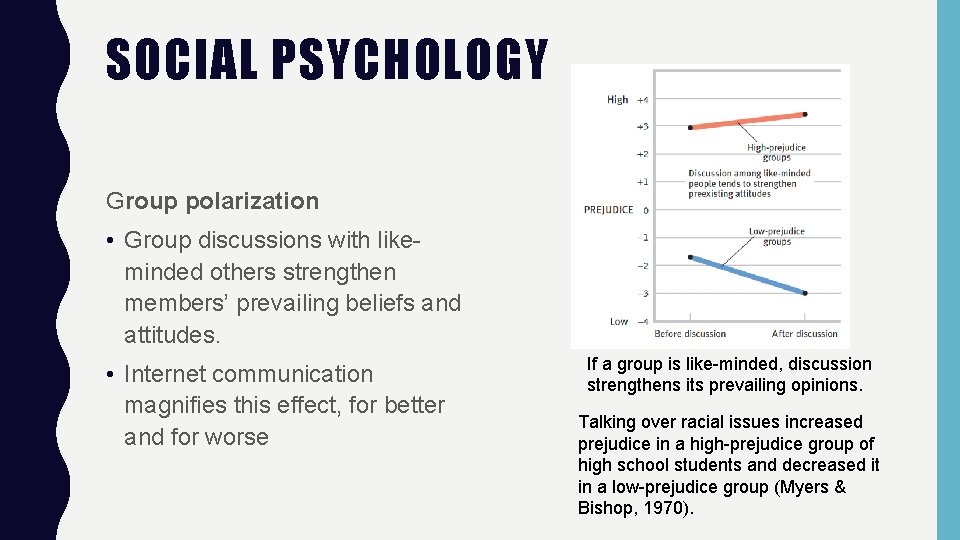 SOCIAL PSYCHOLOGY Group polarization • Group discussions with likeminded others strengthen members’ prevailing beliefs