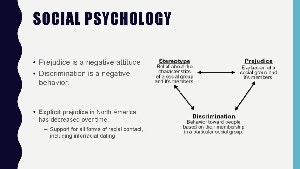 SOCIAL PSYCHOLOGY • Prejudice is a negative attitude • Discrimination is a negative behavior.