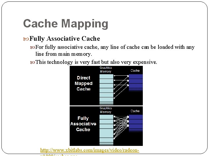 Cache Mapping Fully Associative Cache For fully associative cache, any line of cache can Cache Mapping Fully Associative Cache For fully associative cache, any line of cache can