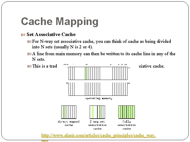 Cache Mapping Set Associative Cache For N-way set associative cache, you can think of Cache Mapping Set Associative Cache For N-way set associative cache, you can think of