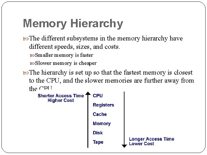Memory Hierarchy The different subsystems in the memory hierarchy have different speeds, sizes, and Memory Hierarchy The different subsystems in the memory hierarchy have different speeds, sizes, and