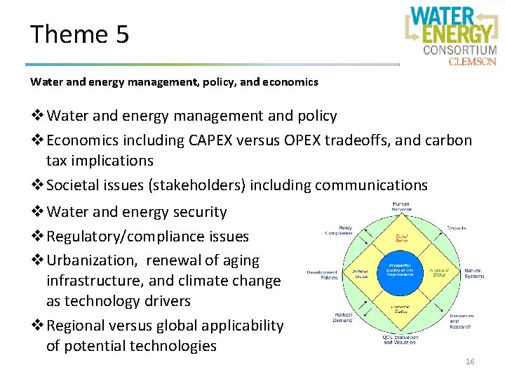 Theme 5 Water and energy management, policy, and economics v. Water and energy management