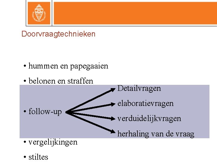 Doorvraagtechnieken • hummen en papegaaien • belonen en straffen • follow-up • vergelijkingen •