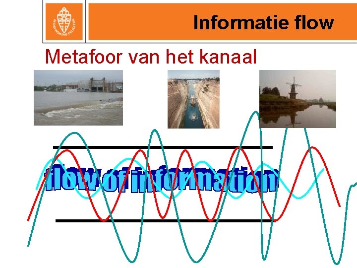 Informatie flow Metafoor van het kanaal 