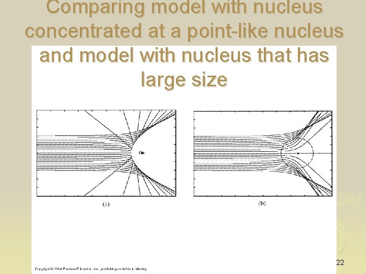 Comparing model with nucleus concentrated at a point-like nucleus and model with nucleus that