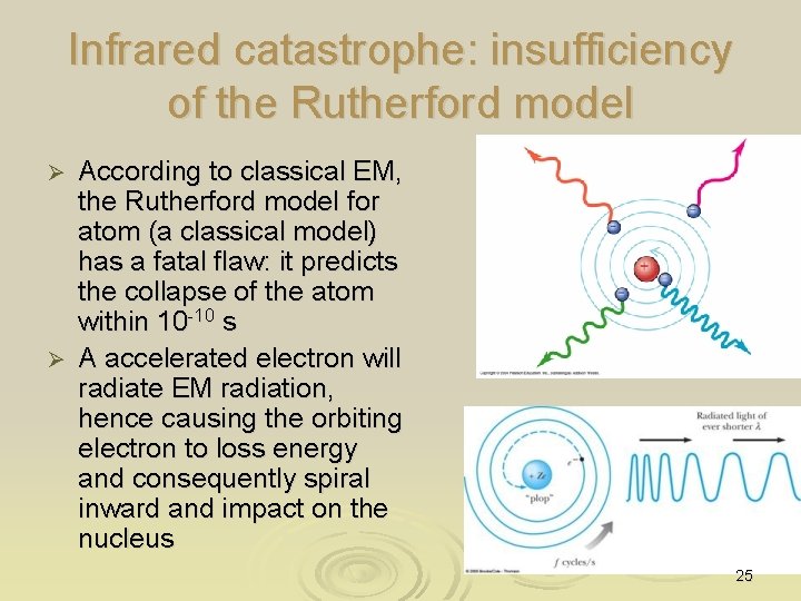 Infrared catastrophe: insufficiency of the Rutherford model According to classical EM, the Rutherford model