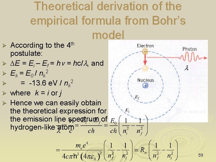 Ø Ø Ø Theoretical derivation of the empirical formula from Bohr’s model th According