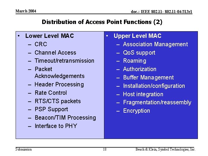 March 2004 doc. : IEEE 802. 11 -04/313 r 1 Distribution of Access Point