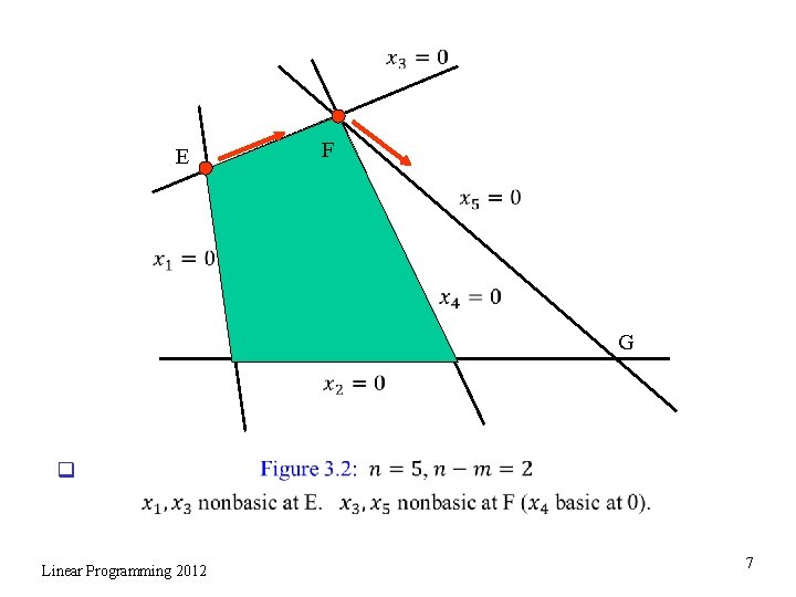 E F G q Linear Programming 2012 7 