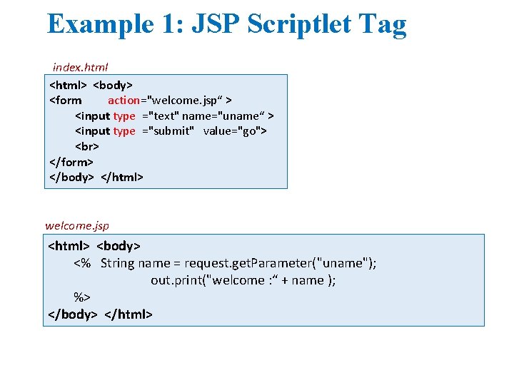 Example 1: JSP Scriptlet Tag index. html <html> <body> <form action="welcome. jsp“ > <input