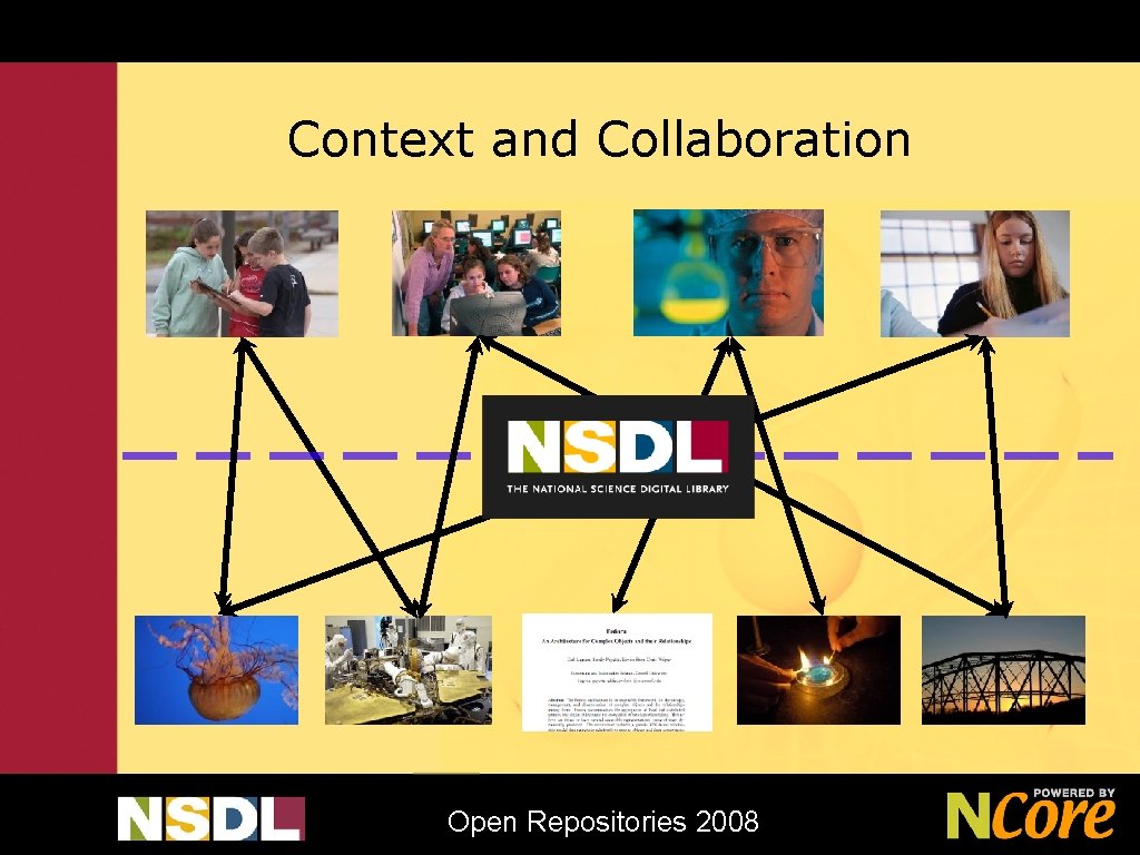 Context and Collaboration Open Repositories 2008 