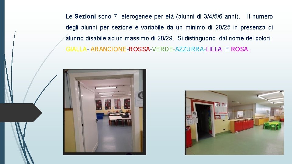 Le Sezioni sono 7, eterogenee per età (alunni di 3/4/5/6 anni). Il numero degli