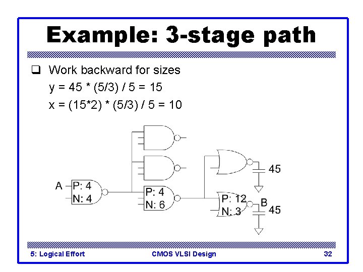 Example: 3 -stage path q Work backward for sizes y = 45 * (5/3)
