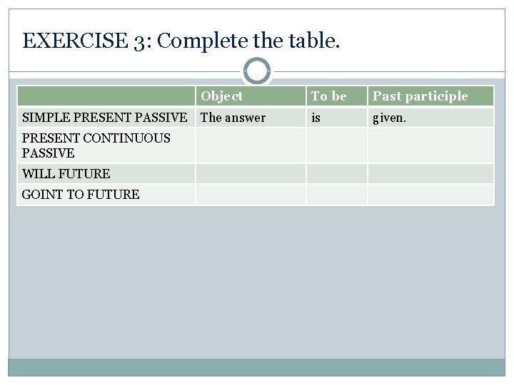 EXERCISE 3: Complete the table. Object SIMPLE PRESENT PASSIVE The answer PRESENT CONTINUOUS PASSIVE