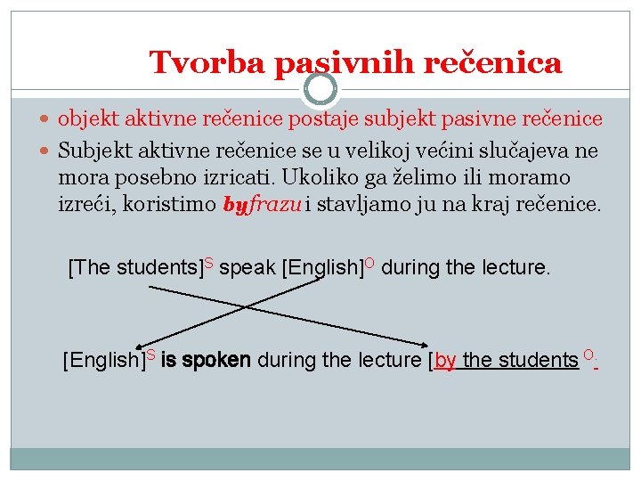 Tvorba pasivnih rečenica objekt aktivne rečenice postaje subjekt pasivne rečenice Subjekt aktivne rečenice se