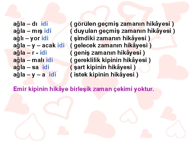 ağla – dı idi ağla – mış idi ağlı – yor idi ağla –