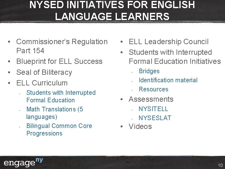 NYSED INITIATIVES FOR ENGLISH LANGUAGE LEARNERS • Commissioner’s Regulation Part 154 • Blueprint for