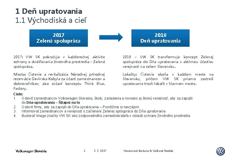 1 Deň upratovania 1. 1 Východiská a cieľ 2017 Zelená spolupráca 2018 Deň upratovania